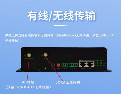 引領智慧樓宇新時代 支持4G/5G傳輸的新品電梯安全物聯網設備