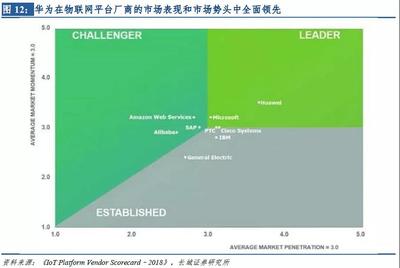 芒果超媒 國有媒體內容如何在OTT/IPTV與物聯網設備中實現突圍